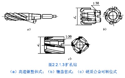 擴(kuò)孔鉆