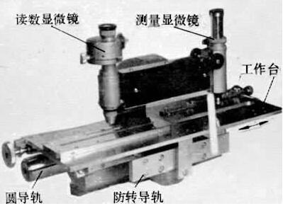 比長(zhǎng)儀