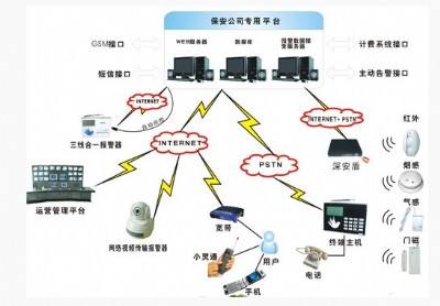 gprs(lin)W(wng)(bo)ϵy(tng)cԒ(bo)ϵy(tng)ą^(q)e