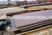 din gg-30ߏ(qing)TFTF