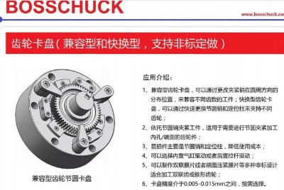 bosschuckX݆P֧ۺ(w)