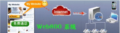 web800W(wng)(y)Ԓc(din)