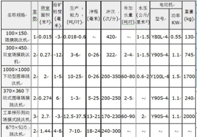 xK˼صƷλtFVxV(x)tFVxO(sh)