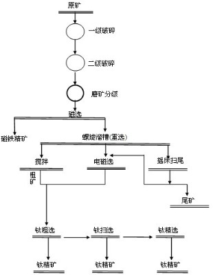 xK˼C⁴FVxVg(sh)C⁴FVF⁹ˇ