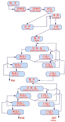 xK˼FVxVg(sh)FVʯF蹤ˇxFβVF