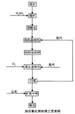 xK˼ԭV軯ˇѽԭVÓg(sh)