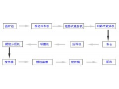 xK˼صƷλV軯ѽˇ軯ȡy