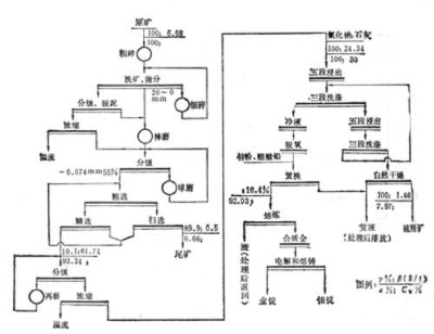 xK˼y̎Vʯ្g(sh)Vʯ軯(x)ĥˇx̺