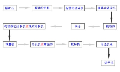 xK˼̎ʸߵxO(sh)䣬VβV{ÓˮVC(j)