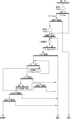 K˼شFVxFÓ跽(x)ĥFVO(sh)䣬FβVF