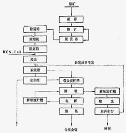 xK˼ɳxO(sh)䣬ɳV칯O(sh)ɳϴO(sh)