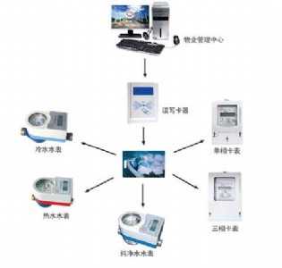 忨늱忨늱ϵy(tng)