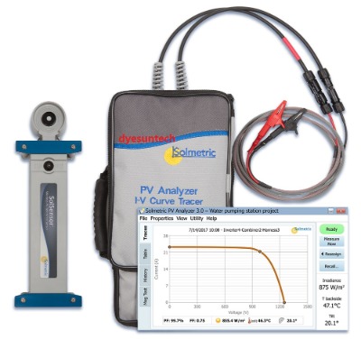 1500v30a solmetric pvaivy(c)ԇx