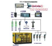 Ϲ↢VKZJ-PCՉCoֵϵy(tng)