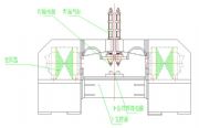 Tp^lcC(j)