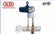 MN-250oʽh(hun)늄ӺJ̵쌣