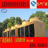 sSl(f) 150 s, (yu)|(zh)