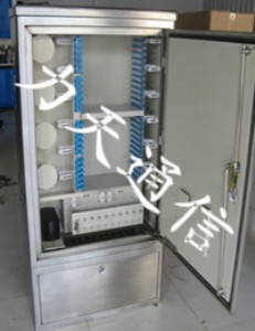 144о҃|䡿144оڒʽʽ⽻