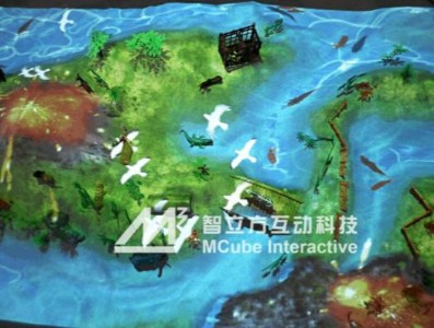 (dng)Ƽ_(ti)滥(dng)ͶӰΑ(yng)I(lng)