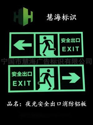ҹX(bio)R(sh)oɢȫҹָʾ