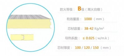 Ͼ۰(k)匣(zhun)I(y)Sl(f)(bo)r(ji)