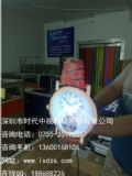 ȫϢV__C_ȫϢ3dͶӰ 3dҸȫϢͶӰ ȫϢСL(fng)