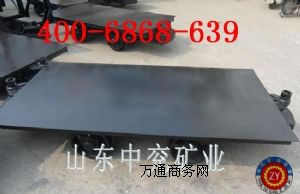 MDC3.3-6жʽV܇ճB(yng)Sof