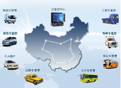 gps܇vλ؝ȹ팣-{ȹ