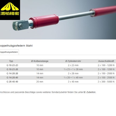 (gu)hahn⏗hahn gasfederc(din)