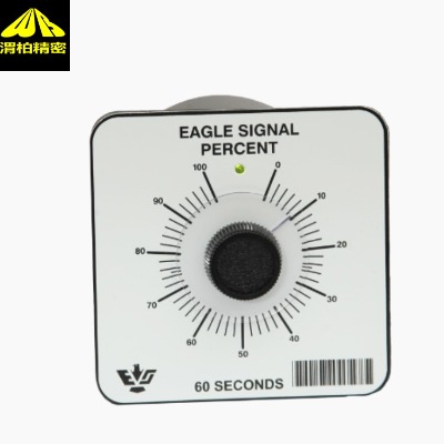 ϾEAGLE SIGNALٷֱӋră(yu)ݺ͹ܸM(jn)
