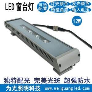 ⹩(yng)led_