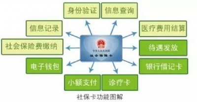 籣UI(y)籣Uk̎籣