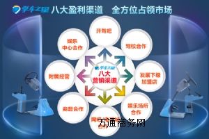 W(xu){{M