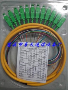 12оFC,SC,LCβw Sҹ  |C