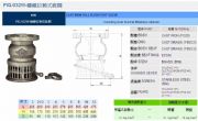 _(ti)RING|yT(mn)FIG.032TFʽy