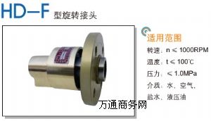HD(zhun)^r(ji)|HD(zhun)^SֱN(xio)