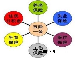 ^(q)T籣̈(chng)ˆT籣ô