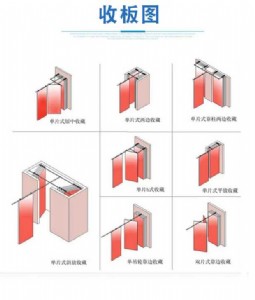 hƵ(dng)࣬ĸʽ