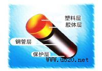 ܏(f)Ϲ䓾(f)Ϲ䓹ǼܾϩܣúVù