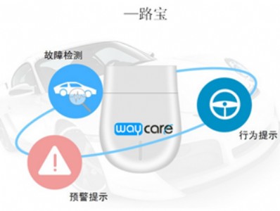 車載OBD汽車故障診斷儀語音提示預警提示器電流電壓檢測儀