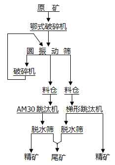 xK˼ؾʯO(sh)(x)ؾʯĸxˇؾʯἃO(sh)