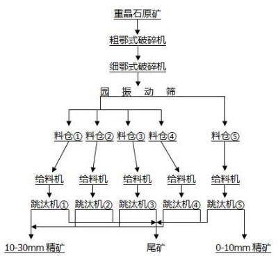 xK˼ؼ(x)(j)Ʒλؾʯxexؾʯ̭C(j)