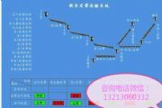 Ϲ↢kpzj-pcƤCh(yun)ھO(jin)ϵy(tng)