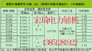 ˾a(chn)|(zh)^(gu)Ӳr(ji)|(zh)Ҏ(gu)̖(ho)Rȫȡs