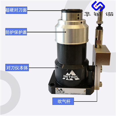 LCȌx blumx t24e