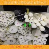 ݃(yu)zƷpvdfl(f)(yu)|pvdf