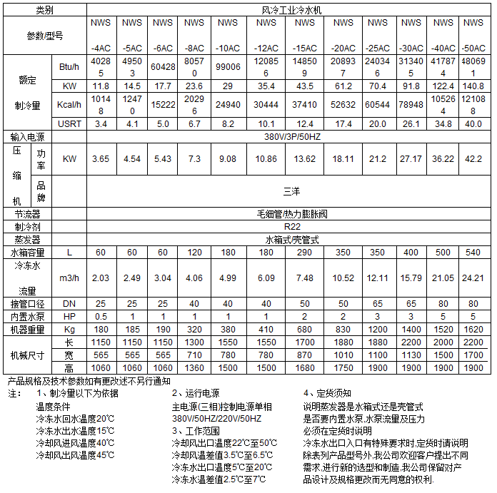 風(fēng)冷式制冷機(jī)技術(shù)參數(shù)
