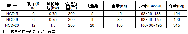 ͺəCg(sh)