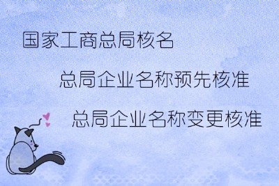 ̿I(y)Q(chng)ӛ˜(zhn) Q(chng)ӛ