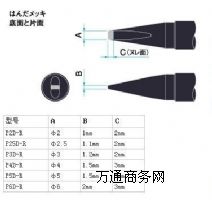(yu)ẸaC(j)F^P4D-NC(j)F^